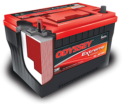 Learn a little about rental car batteries of which they are a major component