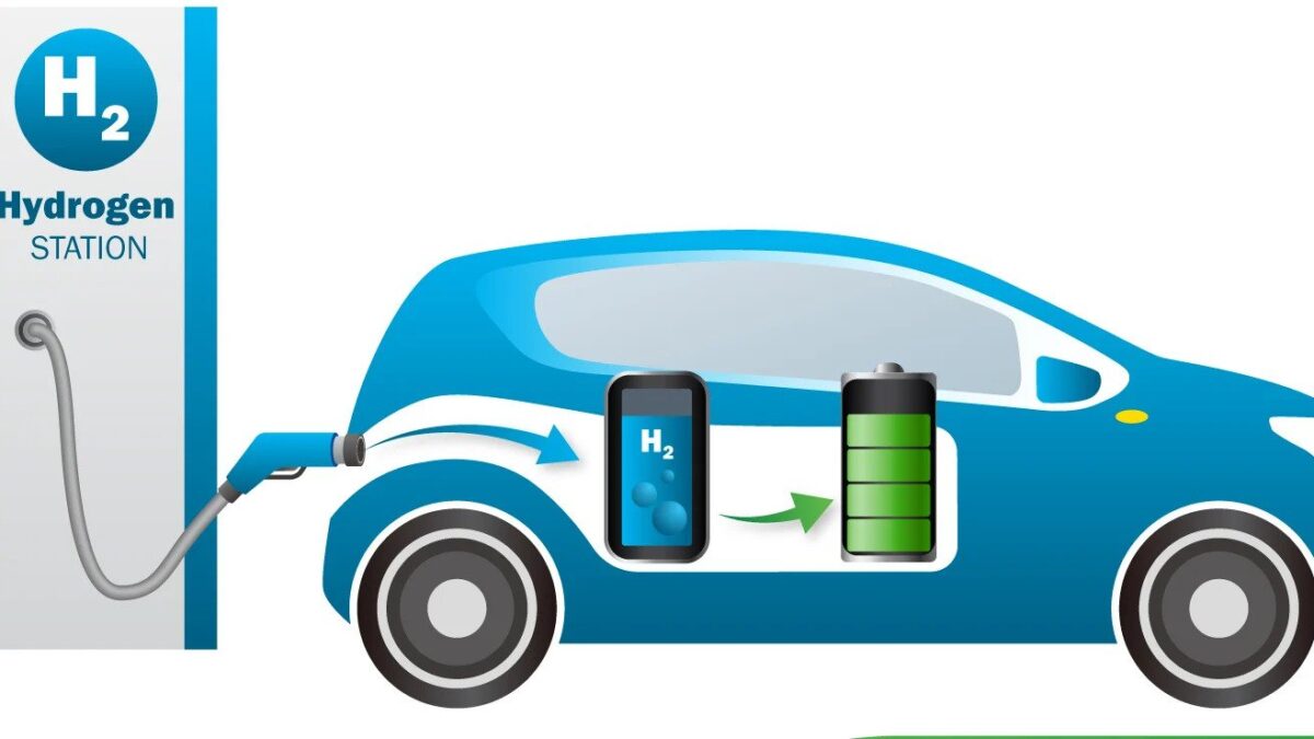 Hydrogen propulsion in new cars