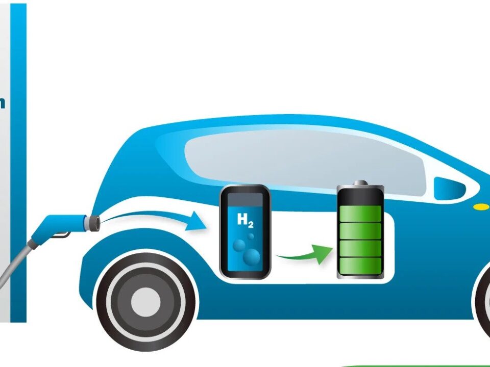 Hydrogen propulsion in new cars